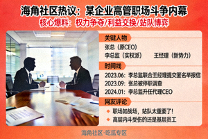 吃瓜爆料卡片4 - 海角社区热议：某企业高管职场斗争内幕
