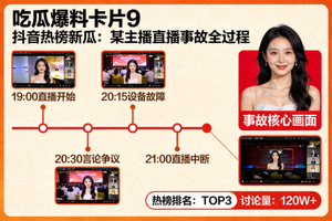 吃瓜爆料卡片9 - 抖音热榜新瓜：某主播直播事故全过程